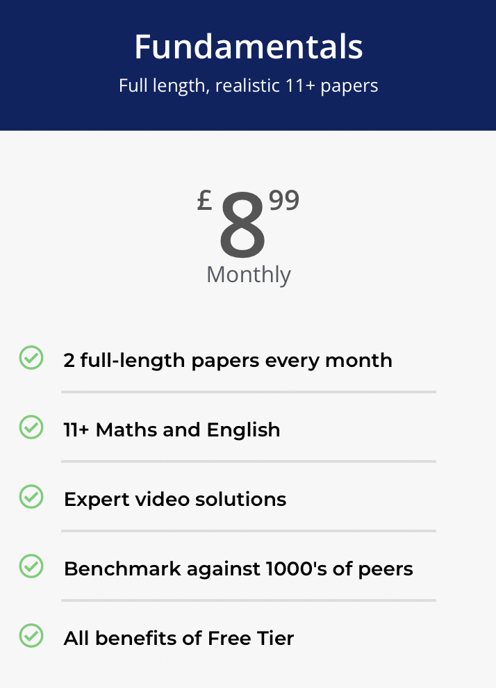 Fundamentals Plan details Fundamentals Plan details